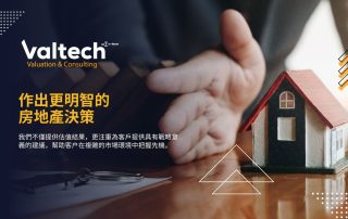 房地產決策