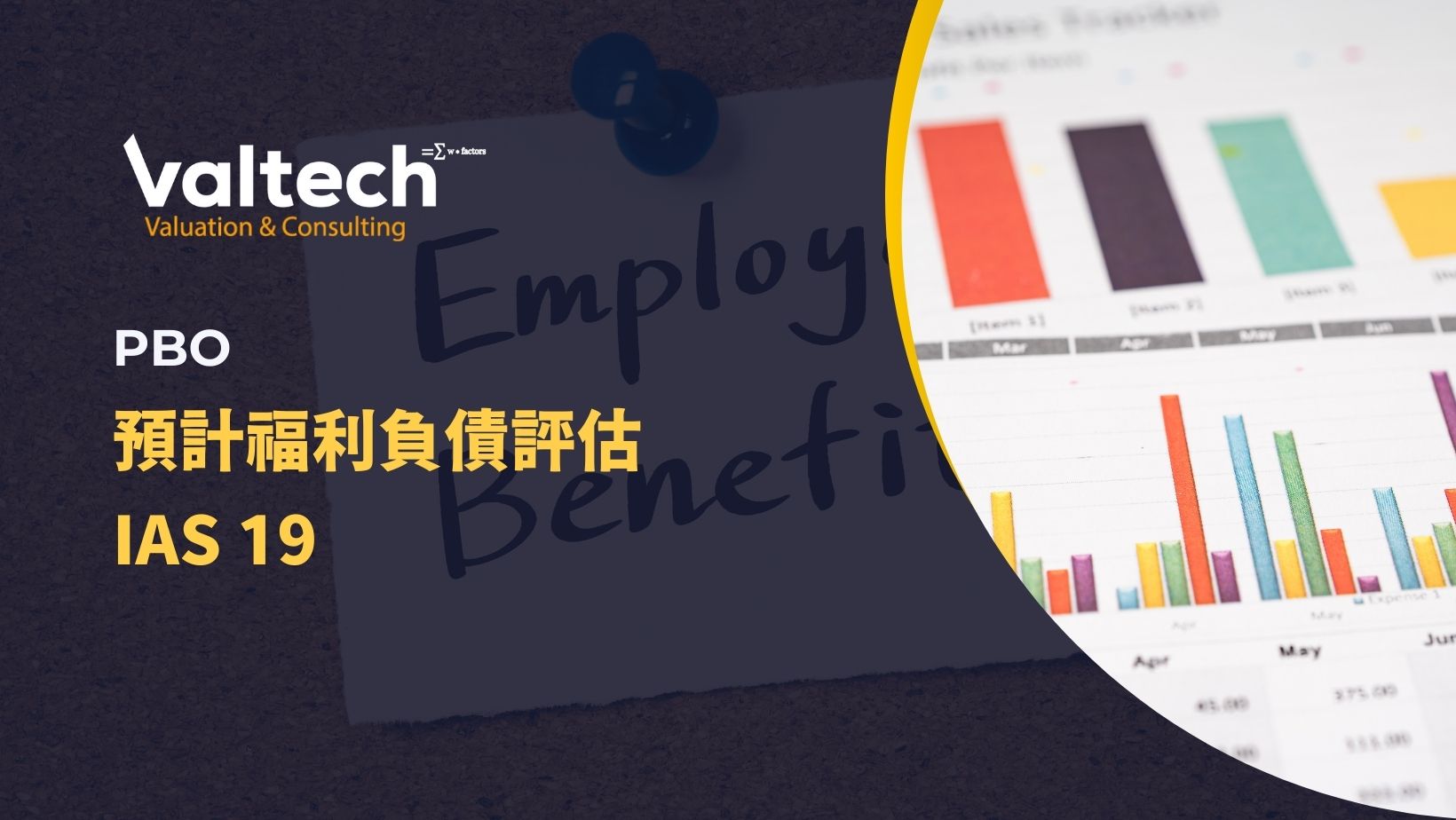 預計福利負債評估